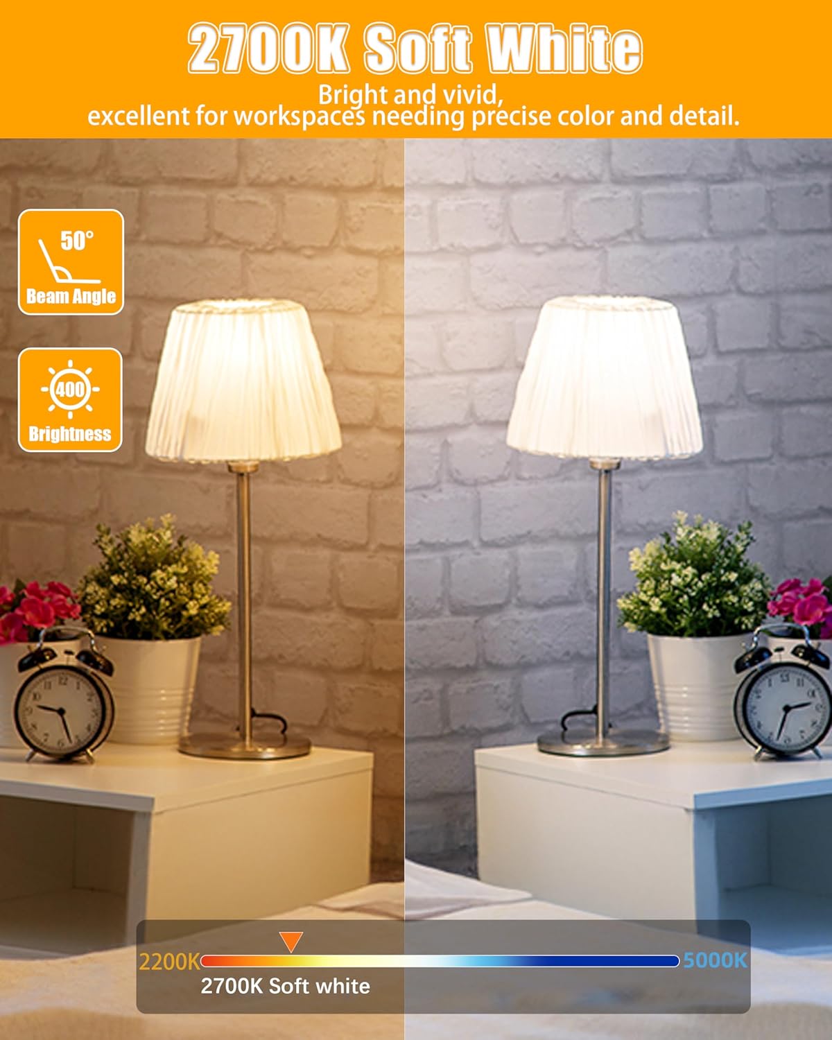 MASTERY MART 36 Pack Dimmable GU10 LED Bulbs