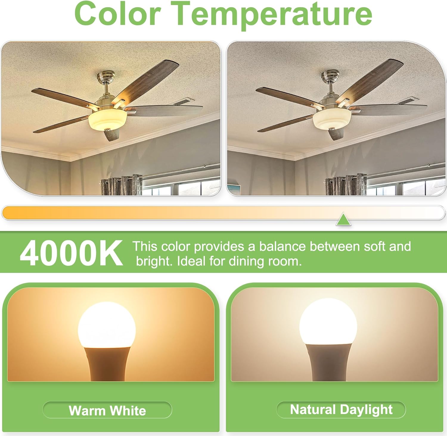 Hansang GU24 9W LED Bulb 4 Pack 4000K Natural White