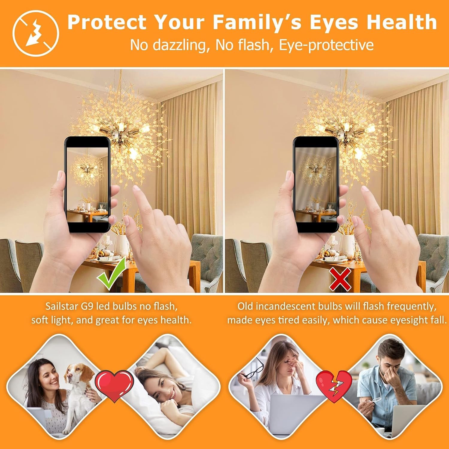 Sailstar G9 LED Bulb Dimmable 18 Pack Soft Warm White