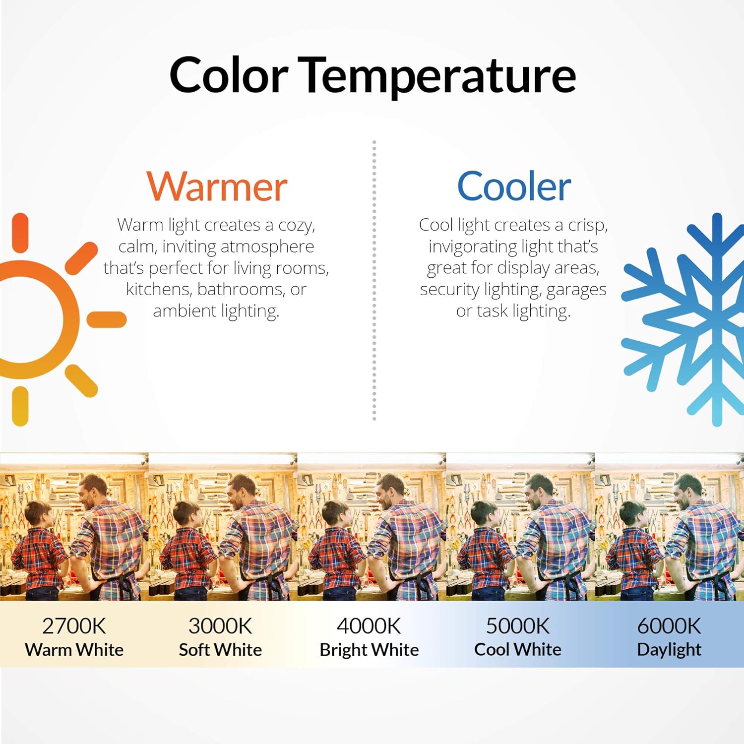 Newhouse Lighting T10-2320-4 LED Bulb White