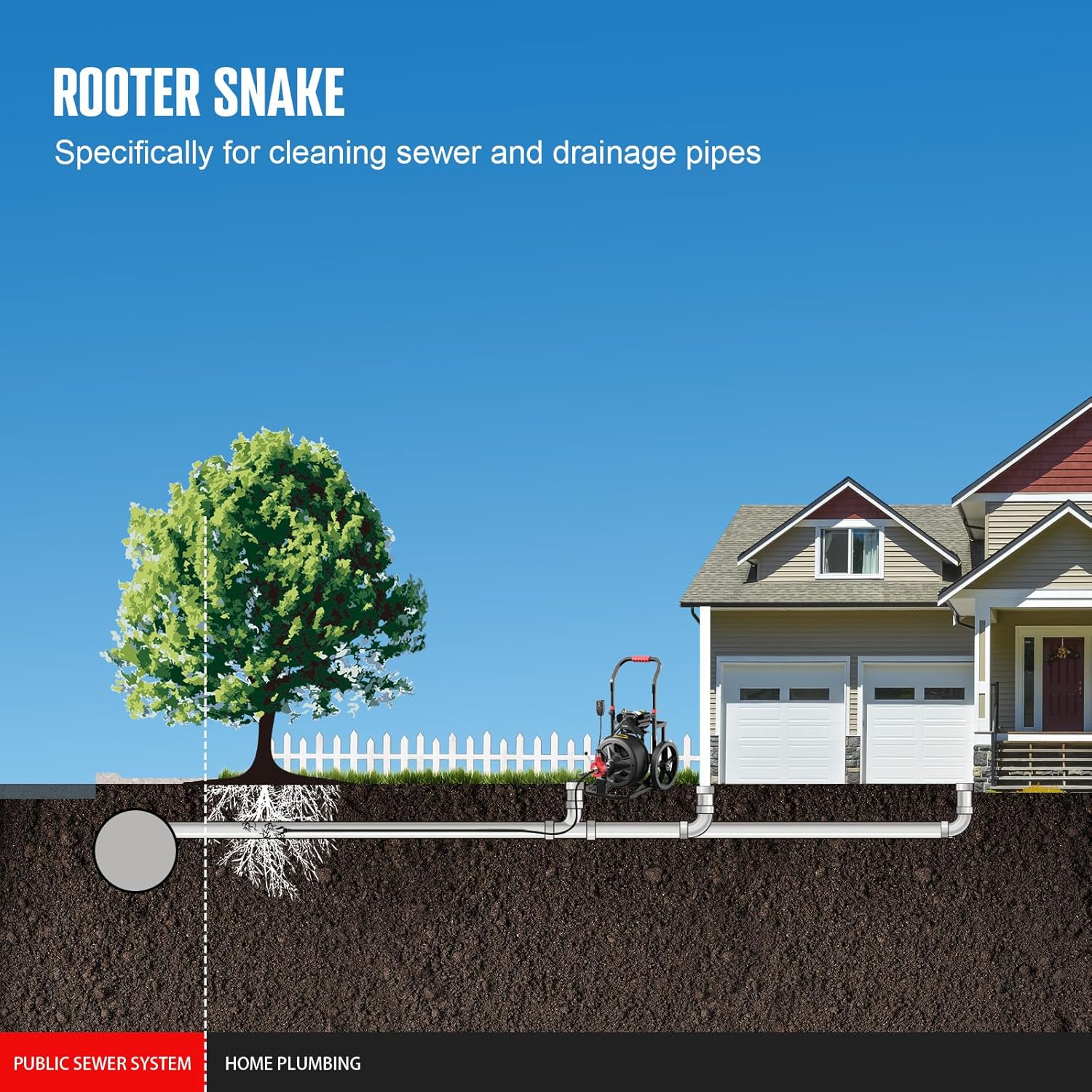 POPULO Auto Feed Drain Auger 50FT 12 Inch Electric
