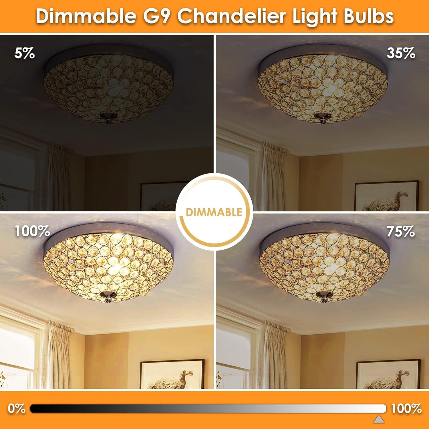 Sailstar G9 LED Bulb Dimmable 18 Pack Soft Warm White