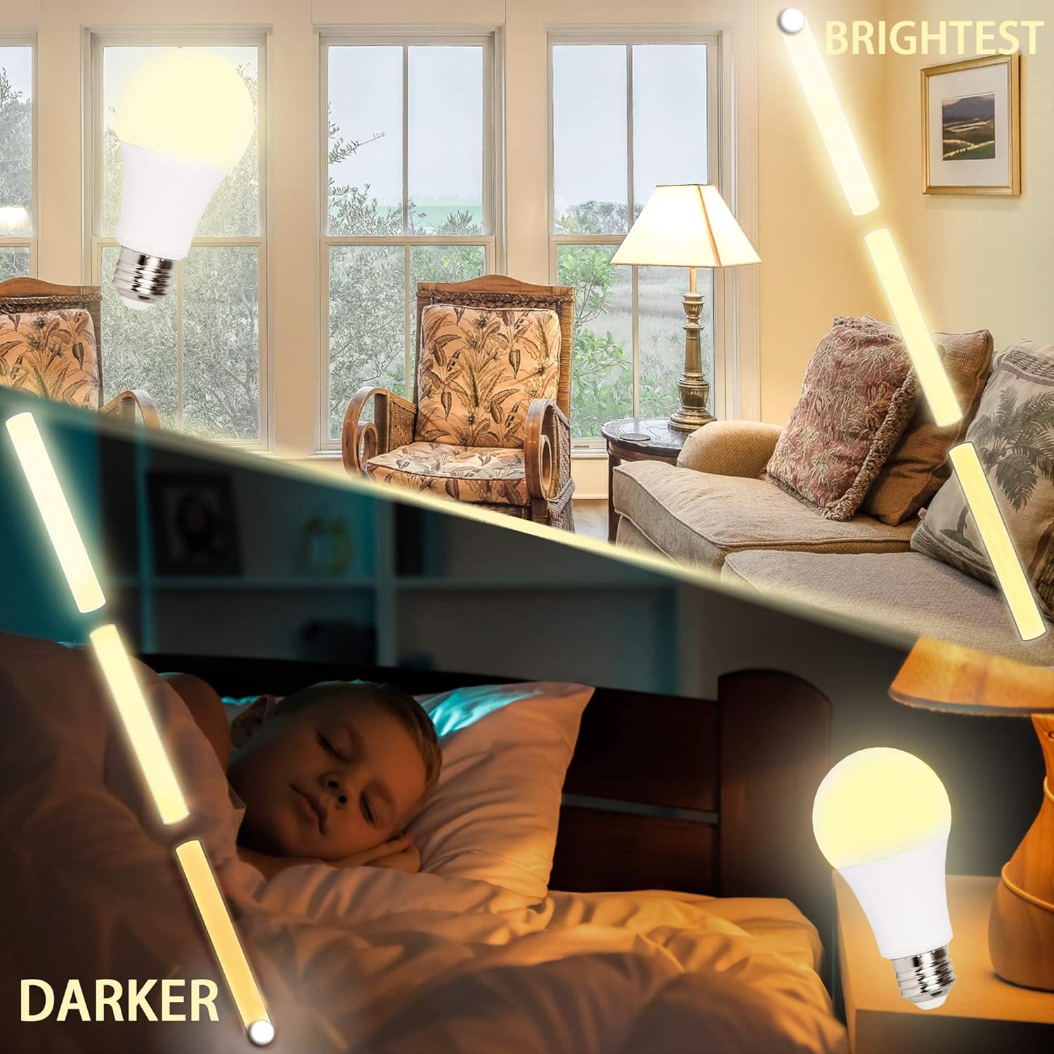 ChipHy Light Bulbs 3 Level Brightness 2700K Warm White 2-Packs