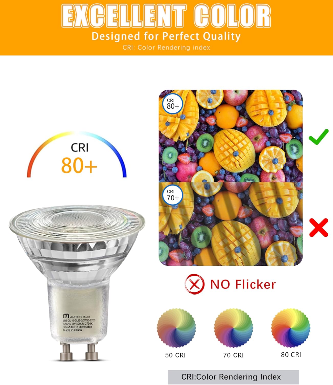 MASTERY MART 36 Pack Dimmable GU10 LED Bulbs