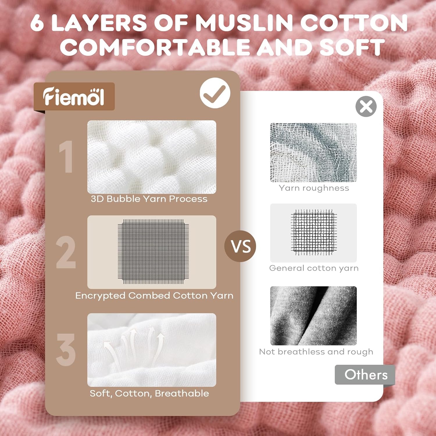 FIEMOL 2 Pack Hooded Muslin Baby Towels