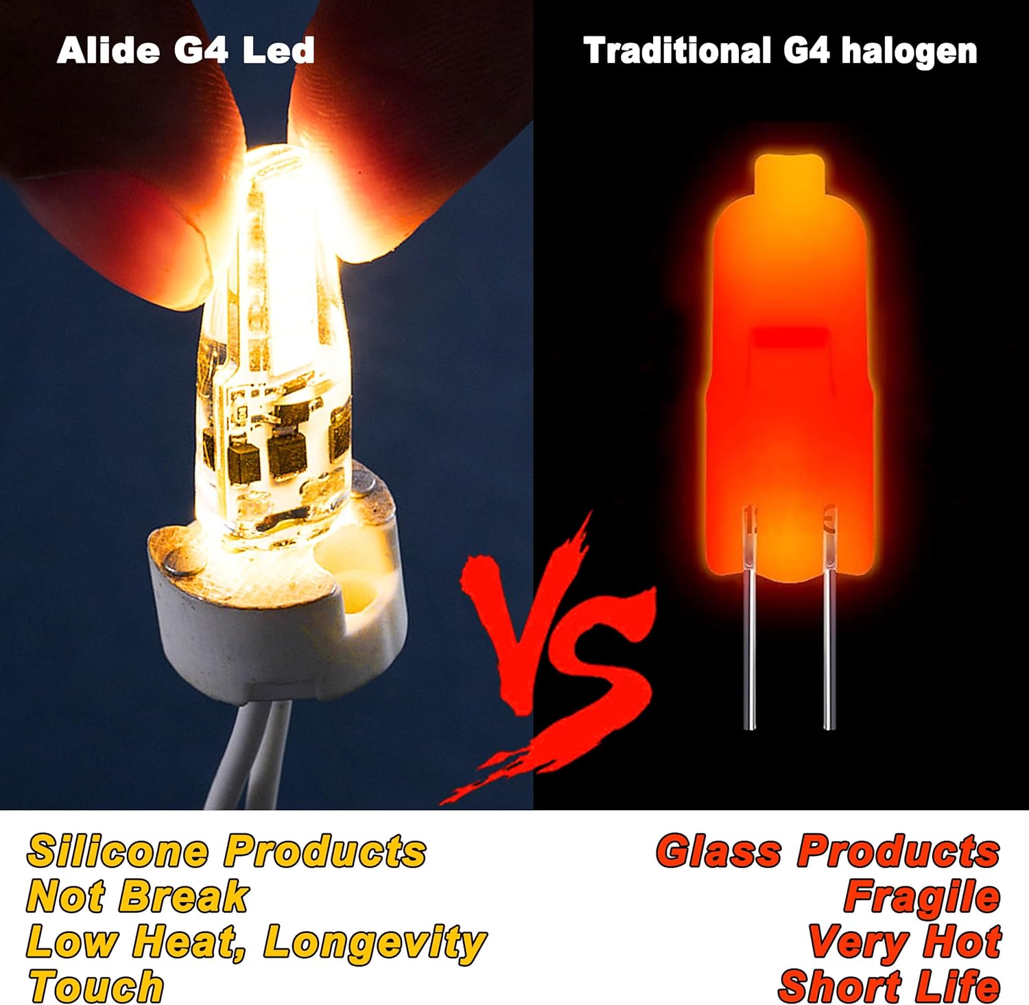 ALIDE G4 LED Bulbs 12V 24V 10W 20W Warm White 2700K 10 Pack