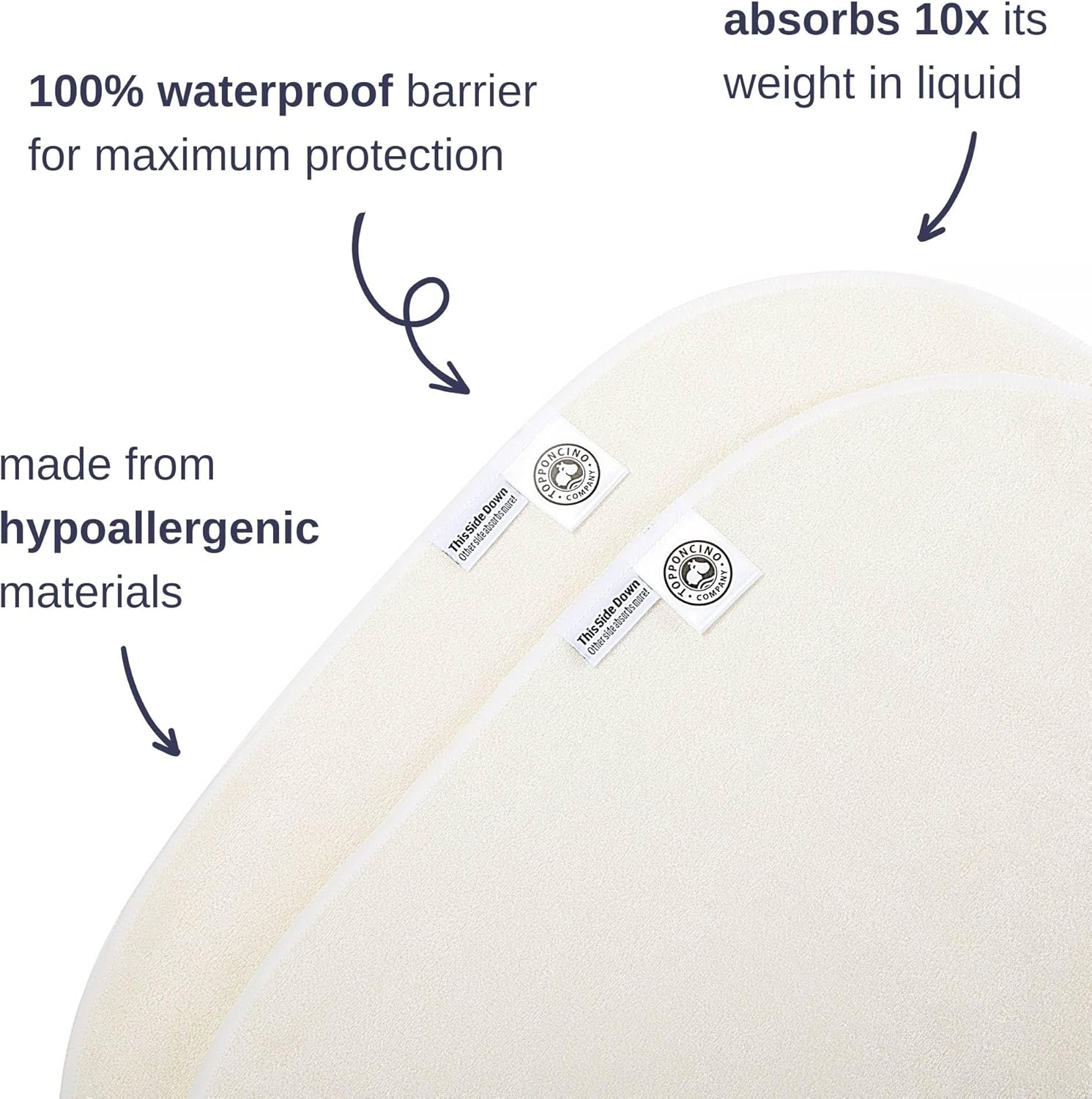 Topponcino Pee Pad 100 Waterproof Pack of 2